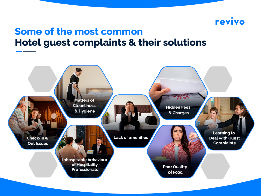 Guest Complaints