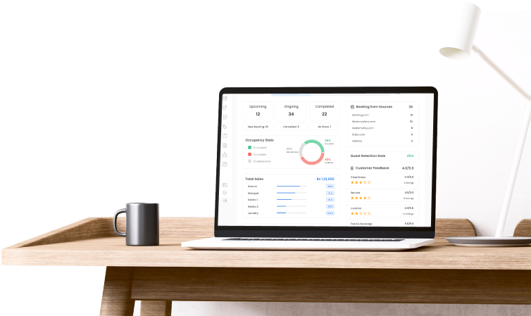 revivo technologist dashboard